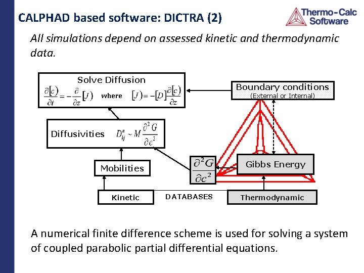 CALPHAD based software: DICTRA (2) All simulations depend on assessed kinetic and thermodynamic data.
