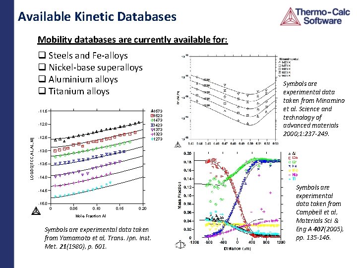Available Kinetic Databases Mobility databases are currently available for: q Steels and Fe-alloys q