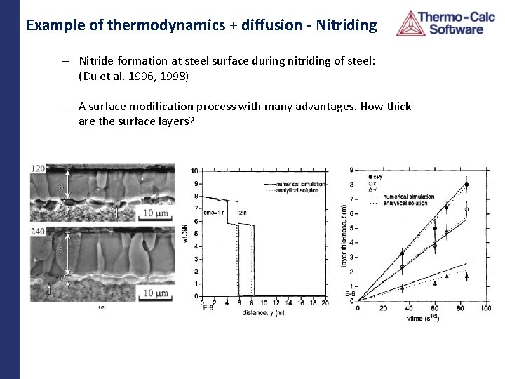 Example of thermodynamics + diffusion - Nitriding – Nitride formation at steel surface during