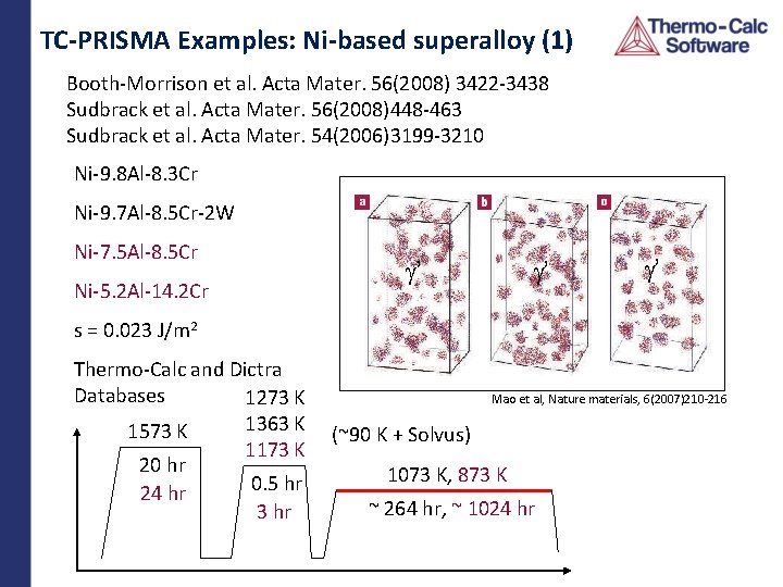 TC-PRISMA Examples: Ni-based superalloy (1) Booth-Morrison et al. Acta Mater. 56(2008) 3422 -3438 Sudbrack