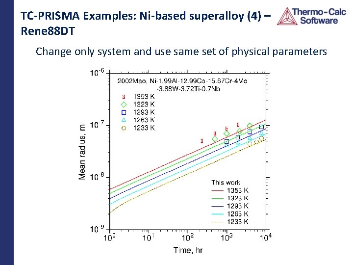 TC-PRISMA Examples: Ni-based superalloy (4) – Rene 88 DT Change only system and use