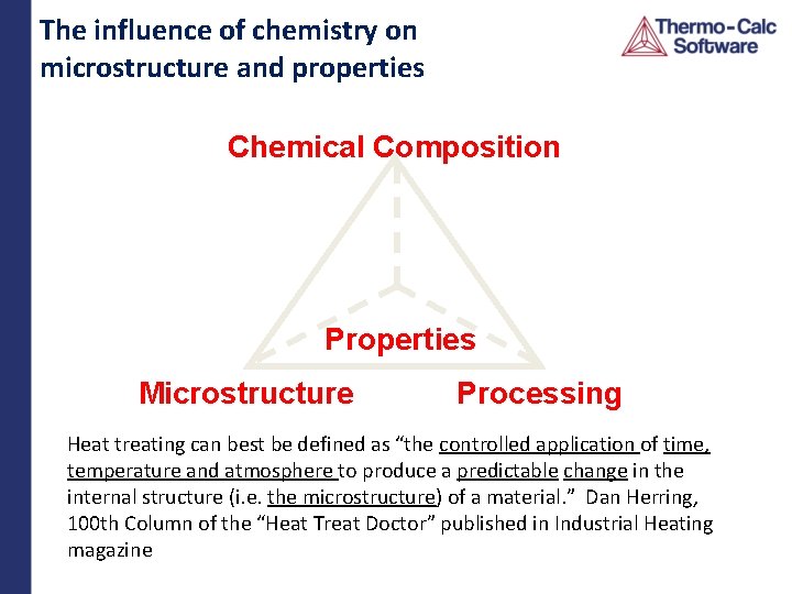 The influence of chemistry on microstructure and properties Chemical Composition Properties Microstructure Processing Heat