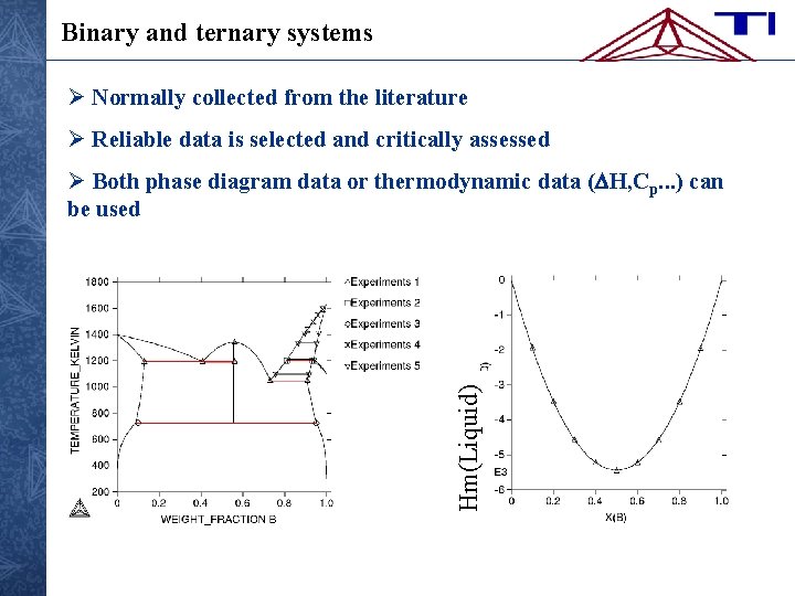 Binary and ternary systems Normally collected from the literature Reliable data is selected and
