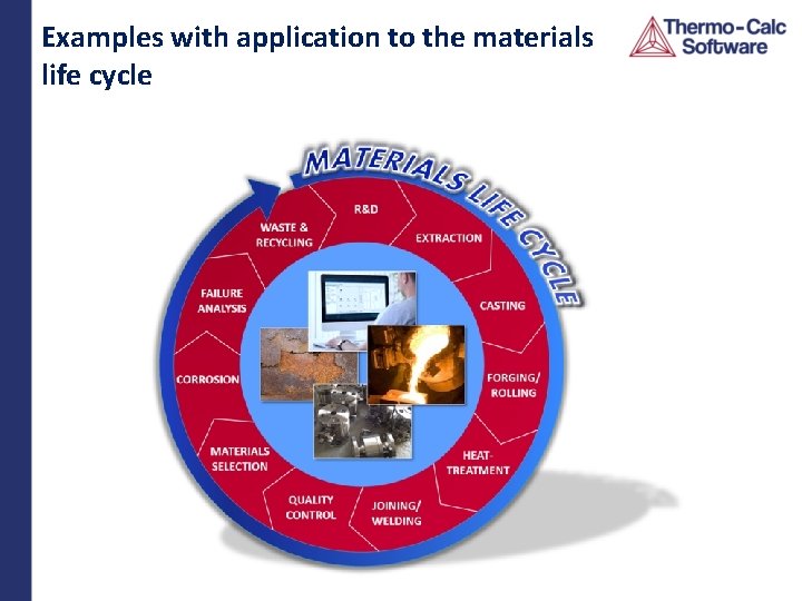 Examples with application to the materials life cycle 