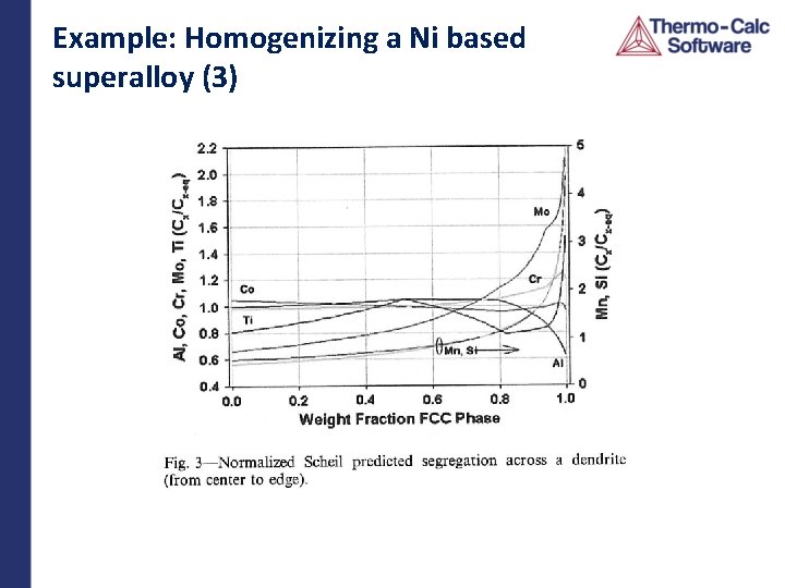 Example: Homogenizing a Ni based superalloy (3) 