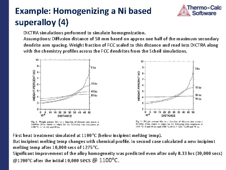 Example: Homogenizing a Ni based superalloy (4) DICTRA simulations performed to simulate homogenization. Assumptions: