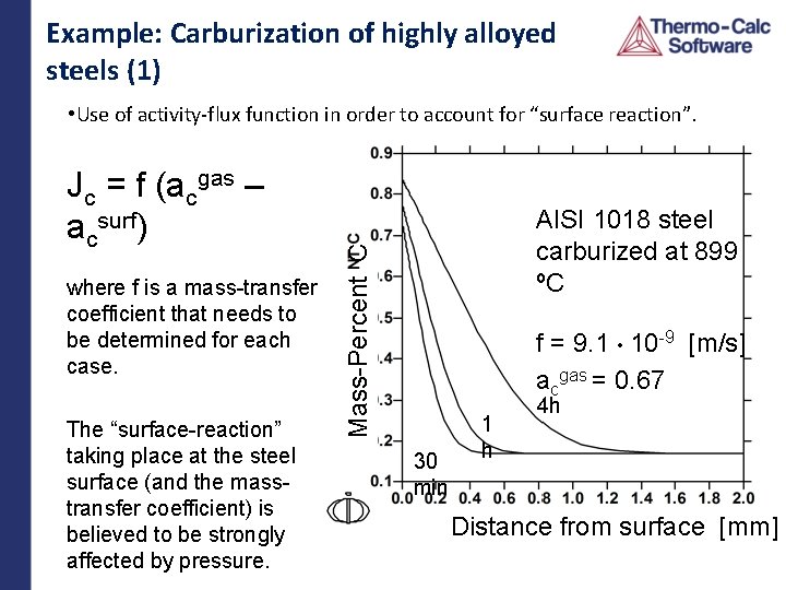 Example: Carburization of highly alloyed steels (1) • Use of activity-flux function in order