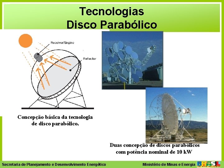 Tecnologias Disco Parabólico Concepção básica da tecnologia de disco parabólico. Duas concepção de discos