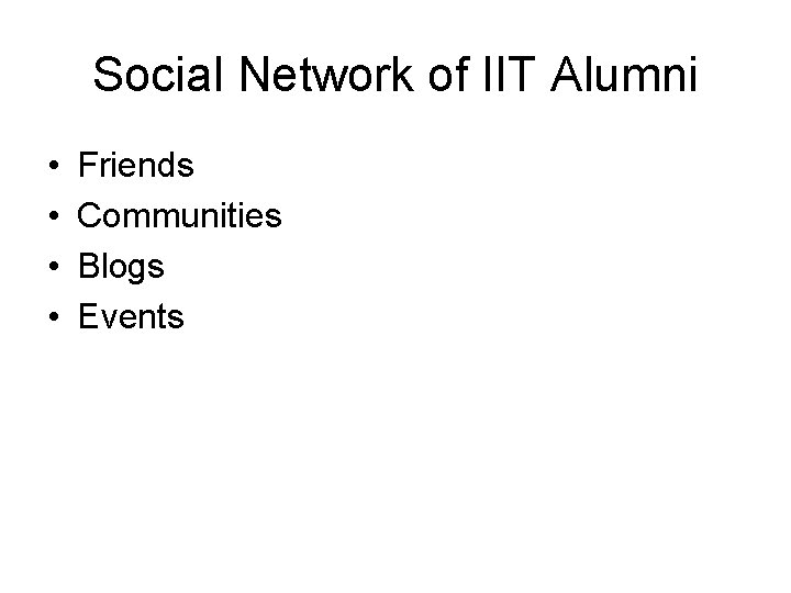 Social Network of IIT Alumni • • Friends Communities Blogs Events 