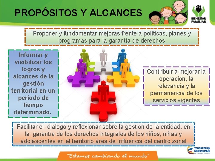 PROPÓSITOS Y ALCANCES Proponer y fundamentar mejoras frente a políticas, planes y programas para