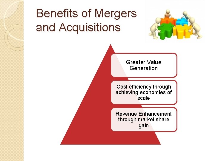 Benefits of Mergers and Acquisitions Greater Value Generation Cost efficiency through achieving economies of