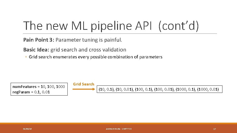 The new ML pipeline API (cont’d) Pain Point 3: Parameter tuning is painful. Basic