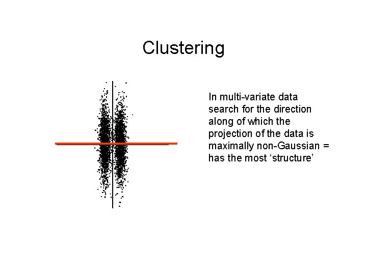Clustering In multi-variate data search for the direction along of which the projection of