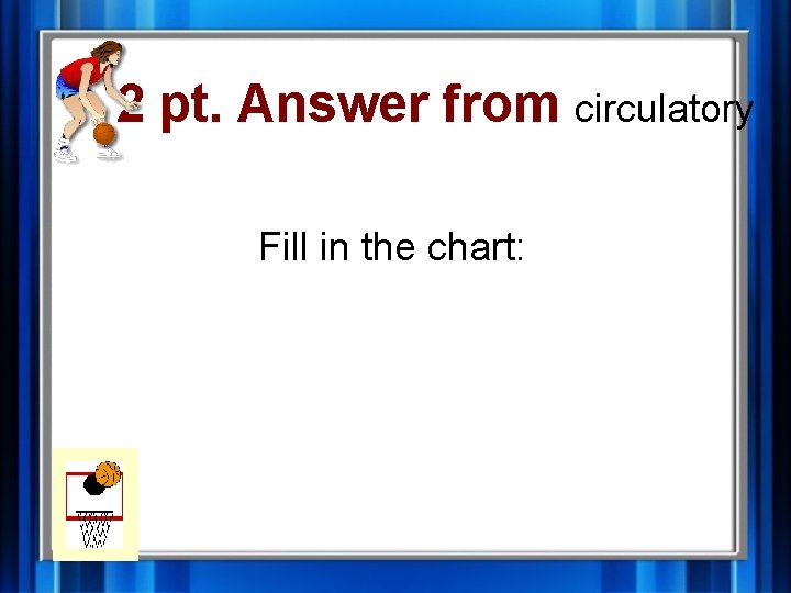 2 pt. Answer from circulatory Fill in the chart: 