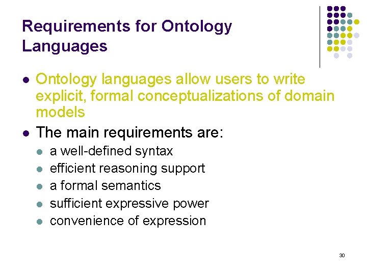 Requirements for Ontology Languages l l Ontology languages allow users to write explicit, formal