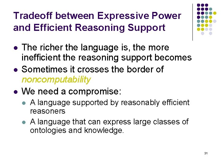 Tradeoff between Expressive Power and Efficient Reasoning Support l l l The richer the