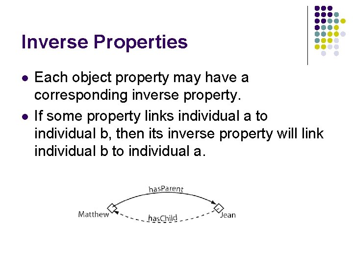 Inverse Properties l l Each object property may have a corresponding inverse property. If