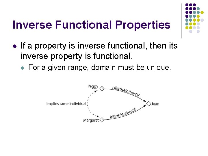 Inverse Functional Properties l If a property is inverse functional, then its inverse property