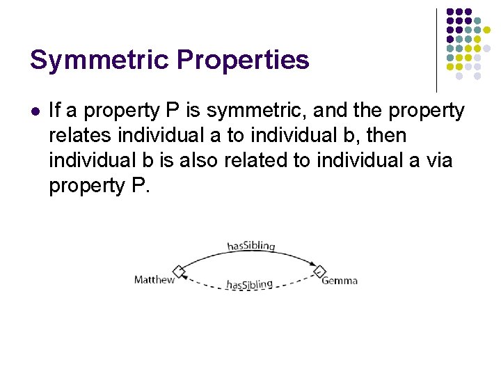 Symmetric Properties l If a property P is symmetric, and the property relates individual