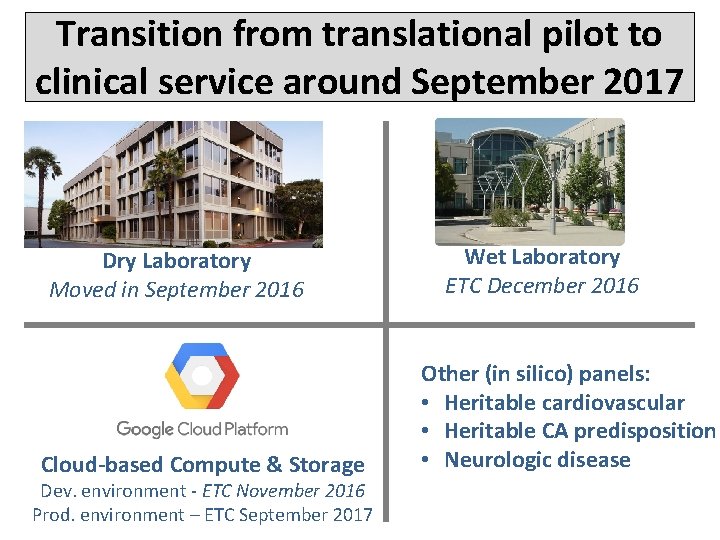 Transition from translational pilot to clinical service around September 2017 Dry Laboratory Moved in