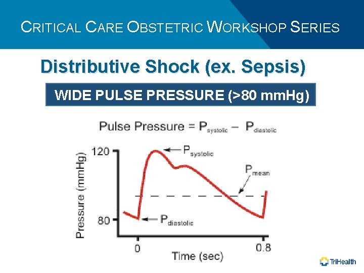 CRITICAL CARE OBSTETRIC WORKSHOP SERIES Distributive Shock (ex. Sepsis) WIDE PULSE PRESSURE (>80 mm.