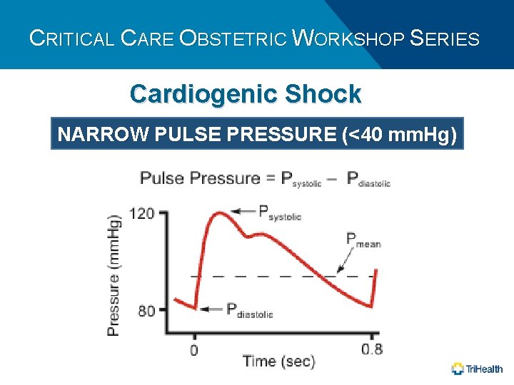 CRITICAL CARE OBSTETRIC WORKSHOP SERIES Cardiogenic Shock NARROW PULSE PRESSURE (<40 mm. Hg) 