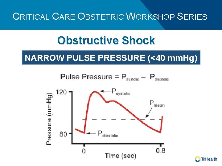 CRITICAL CARE OBSTETRIC WORKSHOP SERIES Obstructive Shock NARROW PULSE PRESSURE (<40 mm. Hg) 