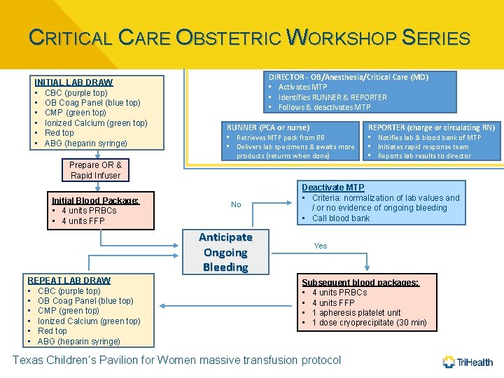 CRITICAL CARE OBSTETRIC WORKSHOP SERIES INITIAL LAB DRAW • CBC (purple top) • OB
