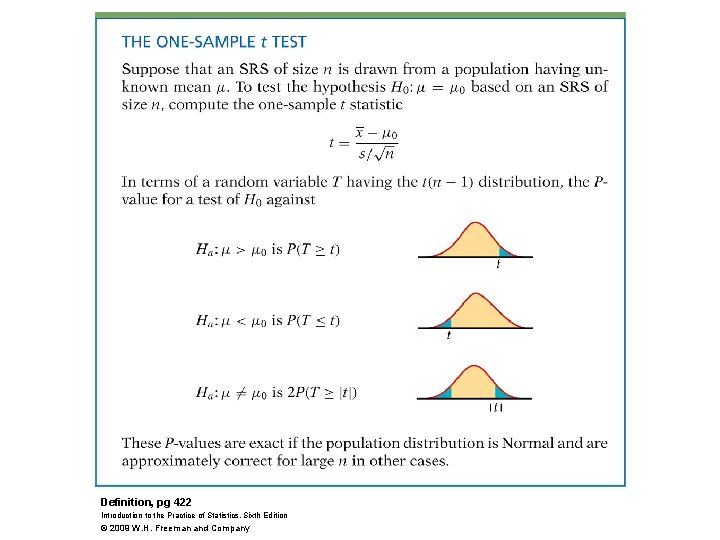 Definition, pg 422 Introduction to the Practice of Statistics, Sixth Edition © 2009 W.
