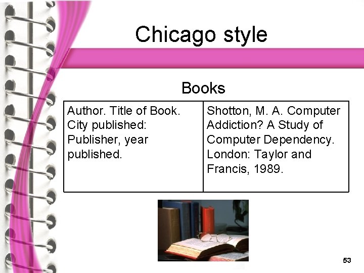 Chicago style Books Author. Title of Book. City published: Publisher, year published. Shotton, M.