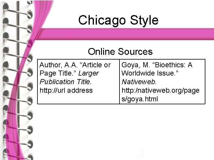 Chicago Style Online Sources Author, A. A. “Article or Page Title. ” Larger Publication