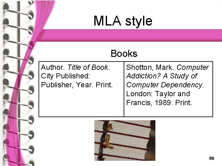 MLA style Books Author. Title of Book. City Published: Publisher, Year. Print. Shotton, Mark.