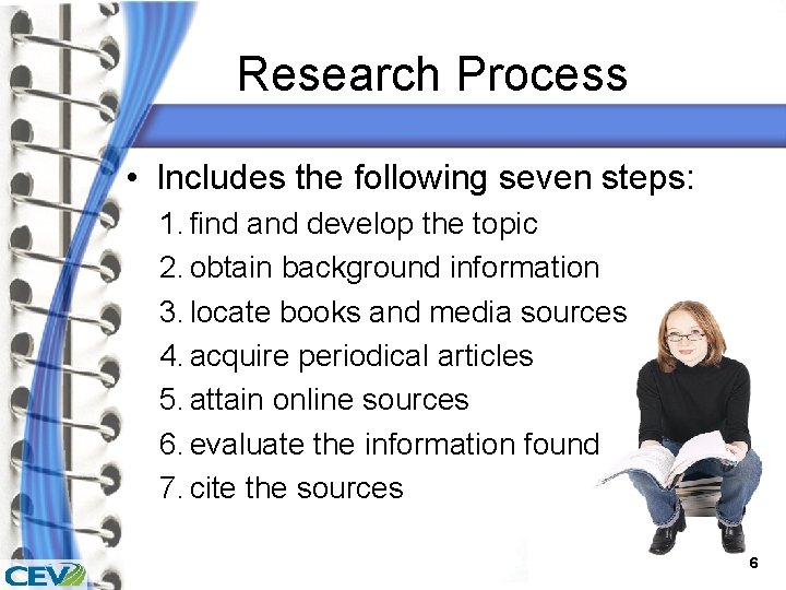 Research Process • Includes the following seven steps: 1. find and develop the topic