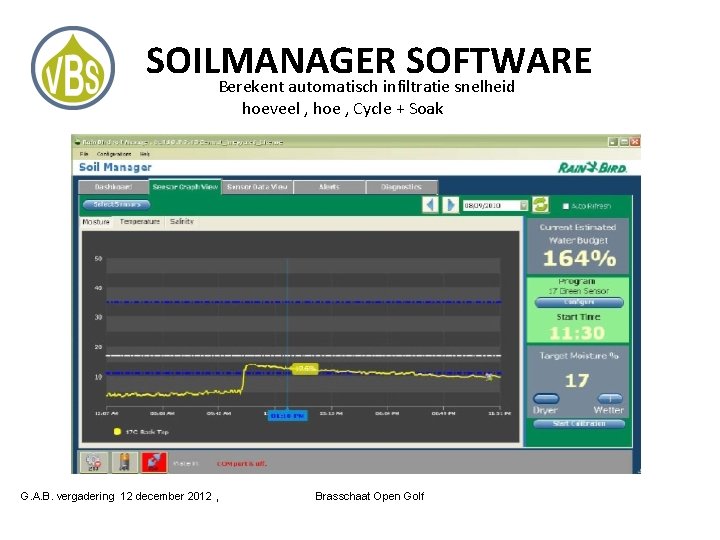 SOILMANAGER SOFTWARE Berekent automatisch infiltratie snelheid hoeveel , hoe , Cycle + Soak G.