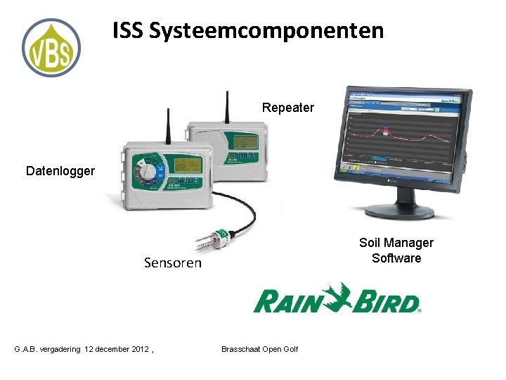 ISS Systeemcomponenten Repeater Datenlogger Soil Manager Software Sensoren G. A. B. vergadering 12 december
