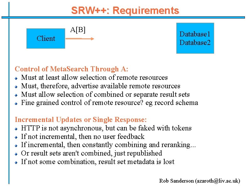 SRW++: Requirements A[B] Client Database 1 Database 2 Control of Meta. Search Through A:
