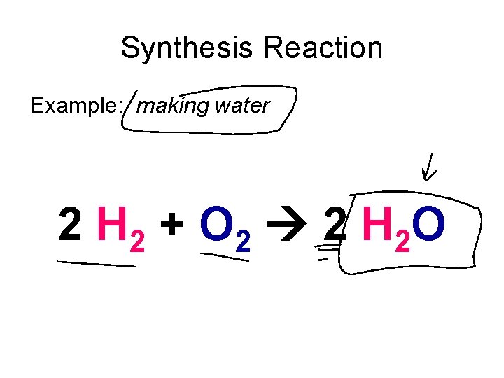 Synthesis Reaction Example: making water 2 H 2 + O 2 2 H 2