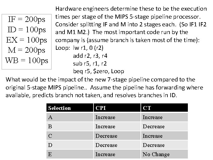 Hardware engineers determine these to be the execution IF = 200 ps times per