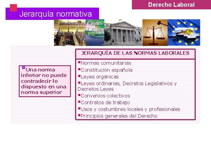 § Derecho Laboral Jerarquía normativa JERARQUÍA DE LAS NORMAS LABORALES §Una norma inferior no § Derecho Laboral Jerarquía normativa JERARQUÍA DE LAS NORMAS LABORALES §Una norma inferior no