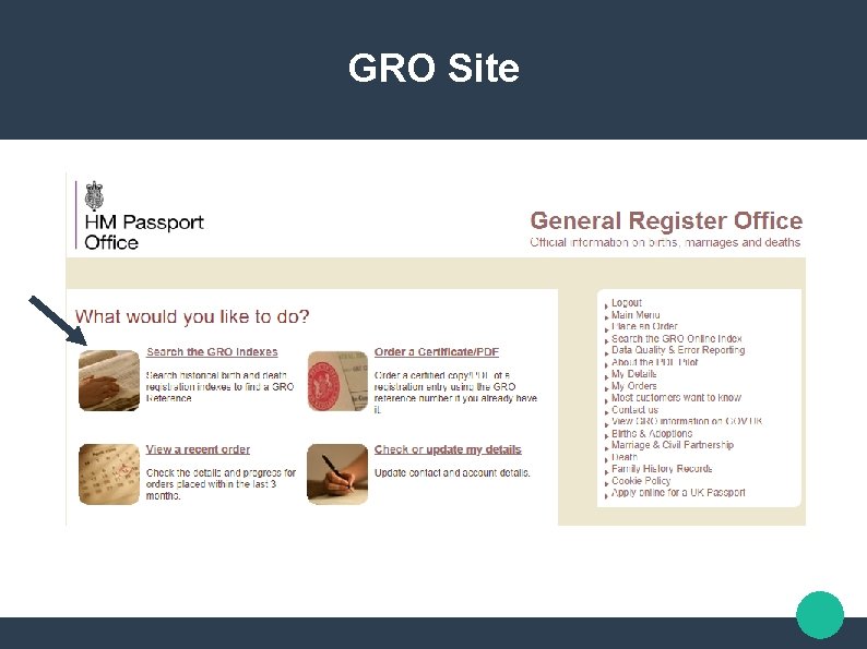 GRO Site 