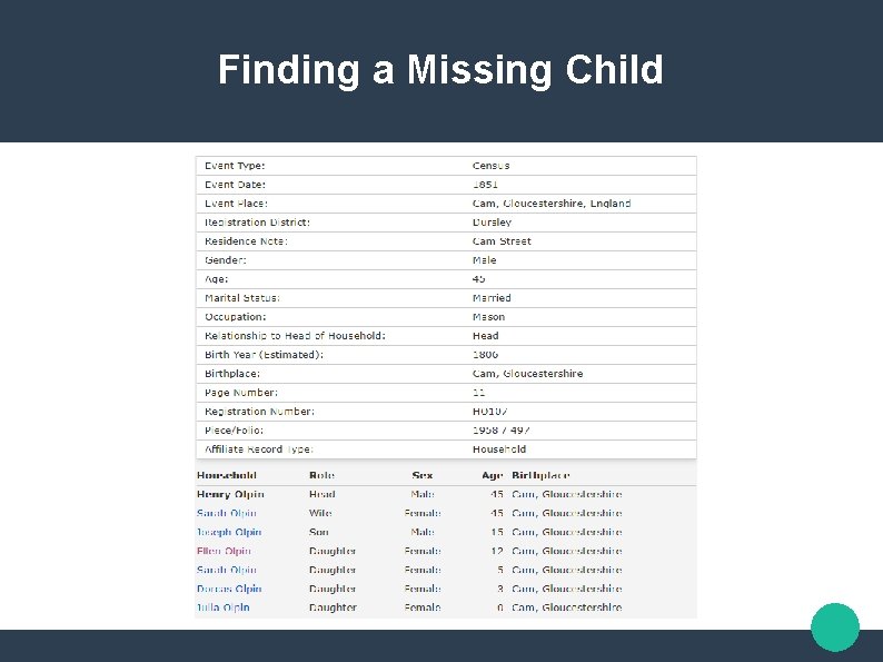 Finding a Missing Child 