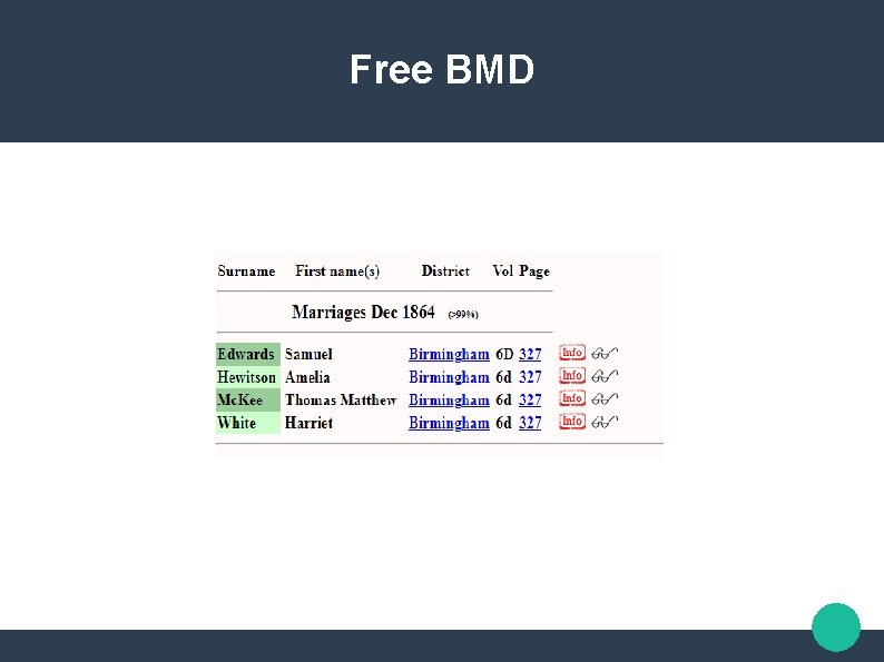 Free BMD 