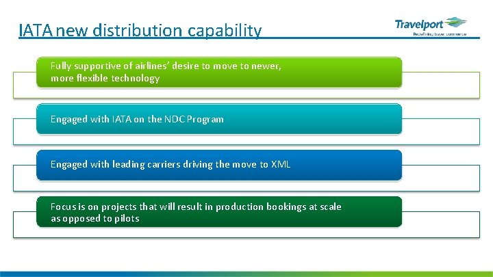 IATA new distribution capability Fully supportive of airlines’ desire to move to newer, more