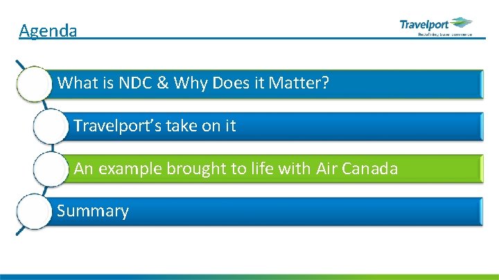 Agenda What is NDC & Why Does it Matter? Travelport’s take on it An