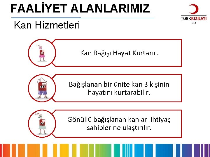 FAALİYET ALANLARIMIZ Kan Hizmetleri Kan Bağışı Hayat Kurtarır. Bağışlanan bir ünite kan 3 kişinin