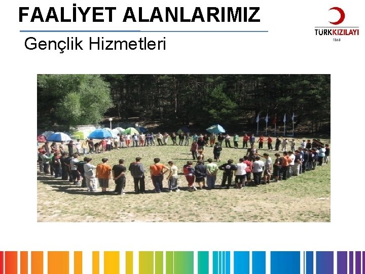 FAALİYET ALANLARIMIZ Gençlik Hizmetleri 