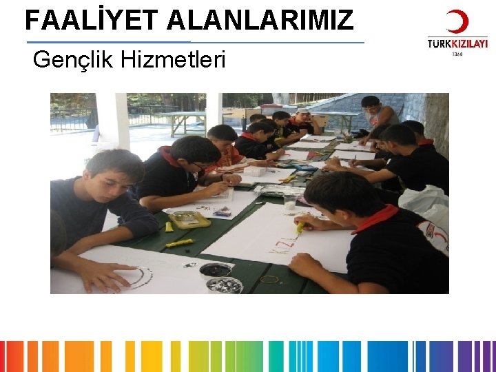 FAALİYET ALANLARIMIZ Gençlik Hizmetleri 