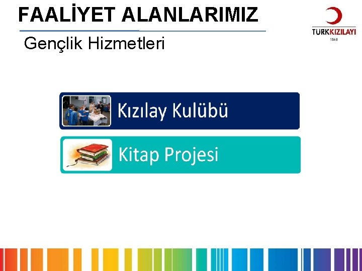 FAALİYET ALANLARIMIZ Gençlik Hizmetleri 