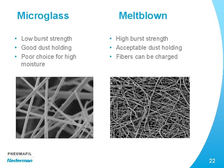 Microglass • Low burst strength • Good dust holding • Poor choice for high