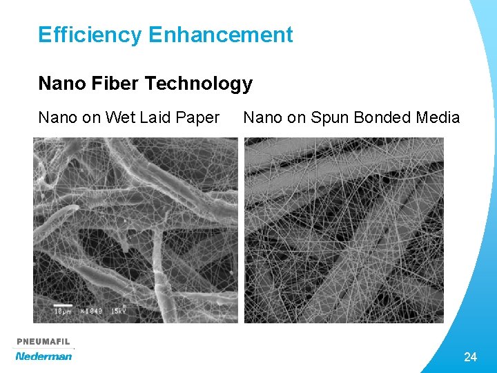 Efficiency Enhancement Nano Fiber Technology Nano on Wet Laid Paper Nano on Spun Bonded